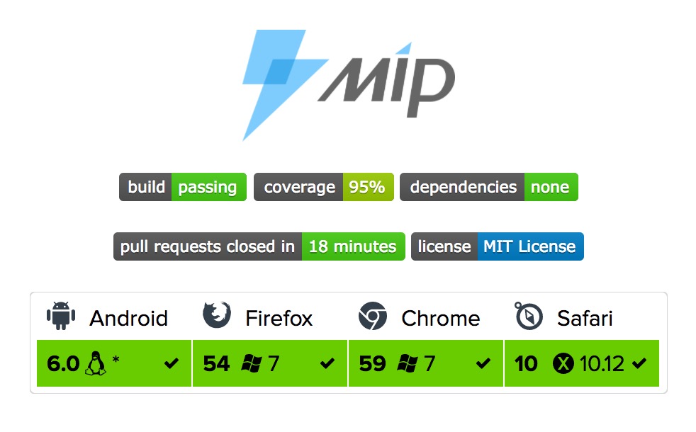 MIP 项目持续集成